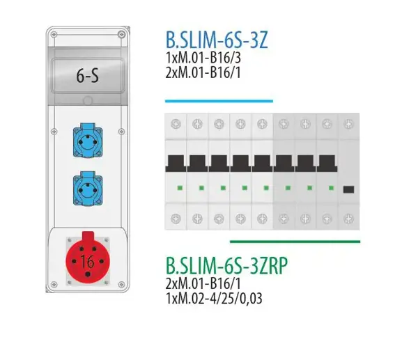 R-BOXSLIM 16/5,2x250V,2xB16/1,4/25/0
