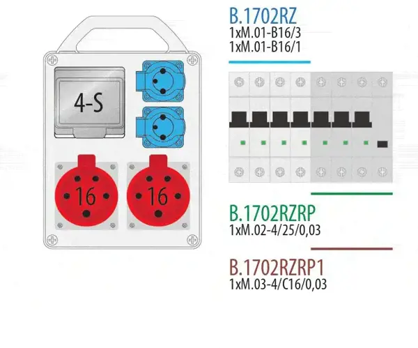 R-BOX240(2x16/5,2x250V)B20/3,B16/1
