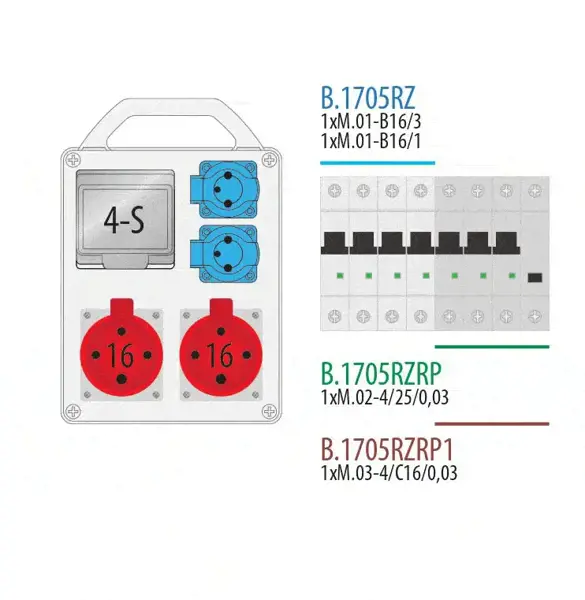 R-BOX240(2x16/4,2x250)B16/3,B16/1